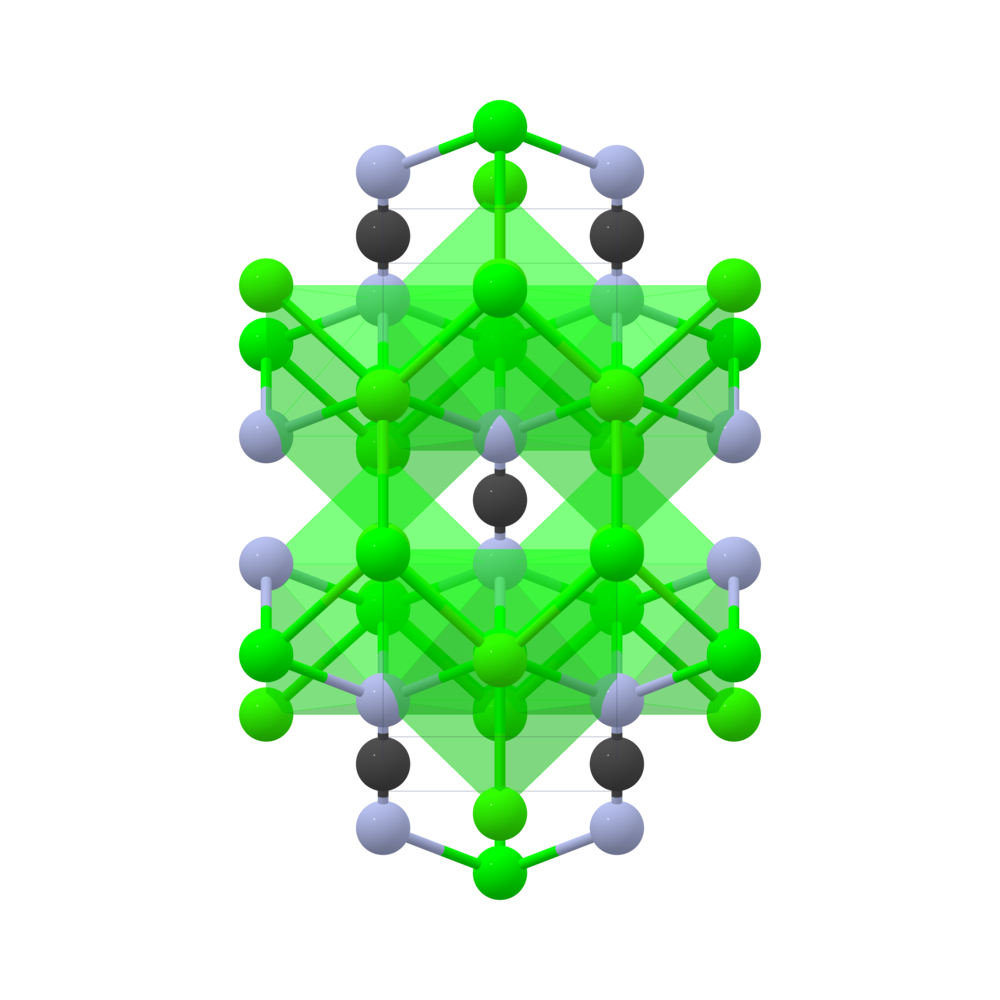 Materials Project