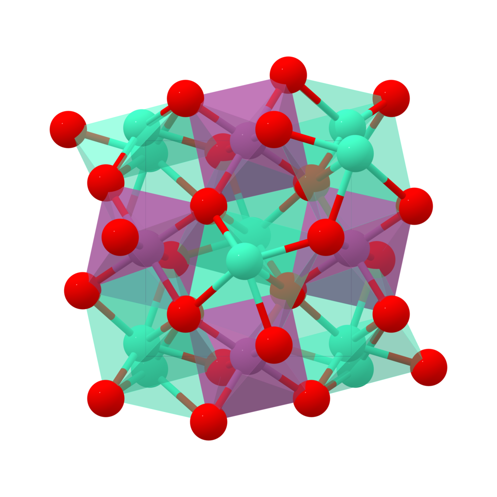 materials-project