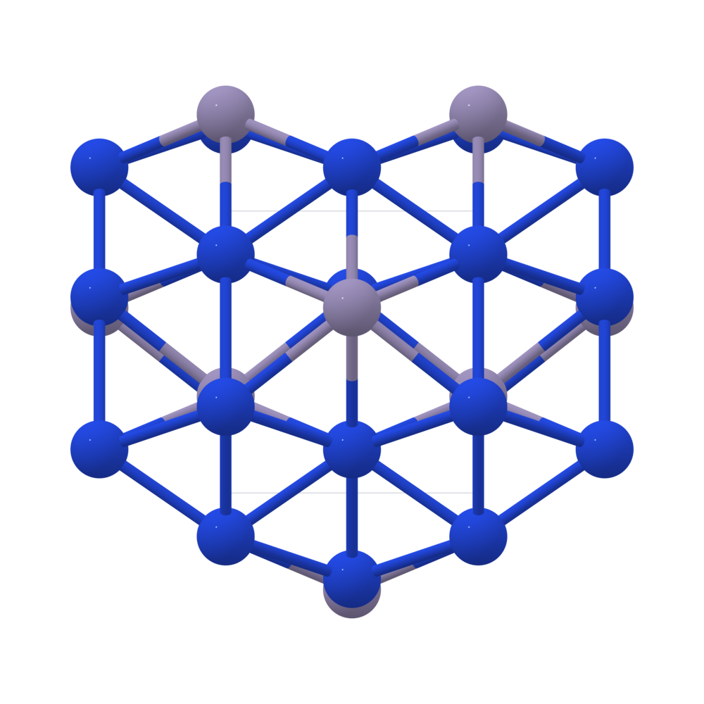Materials Project