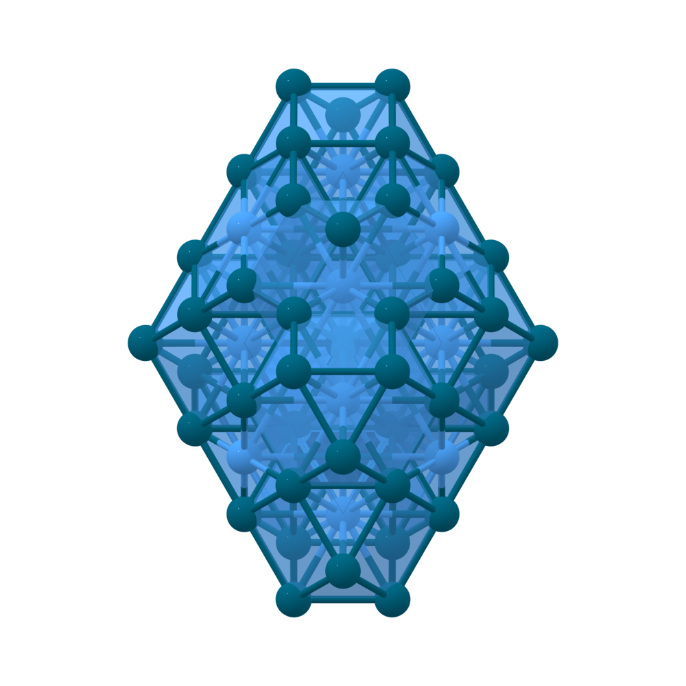 Materials Project