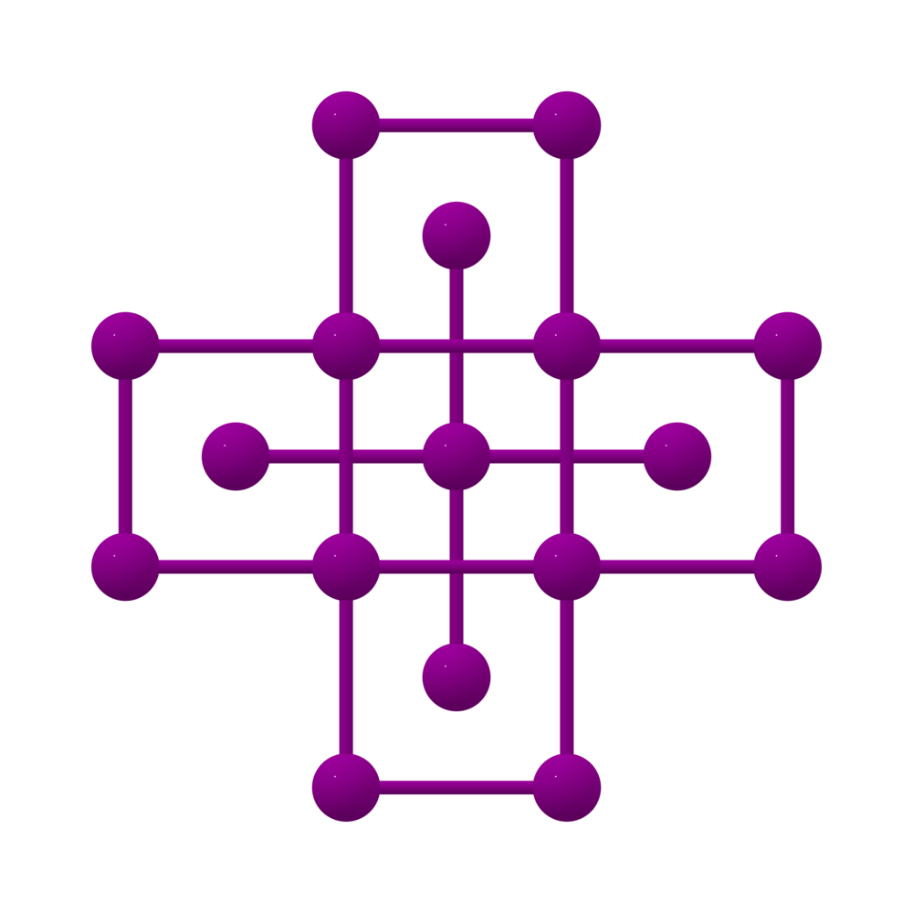 Materials Project