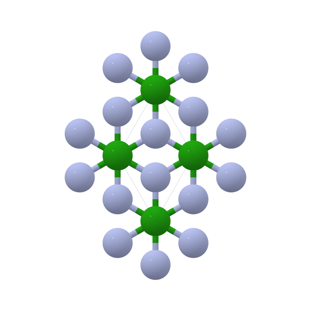 Materials Project
