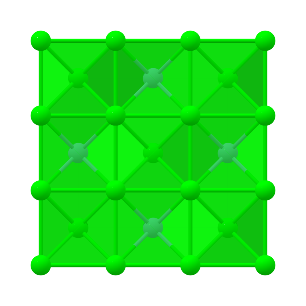 Materials Project