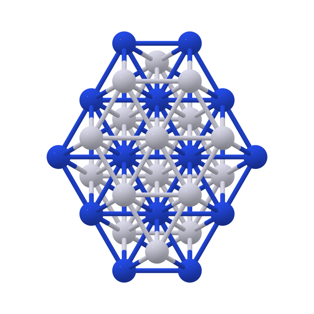 Materials Project