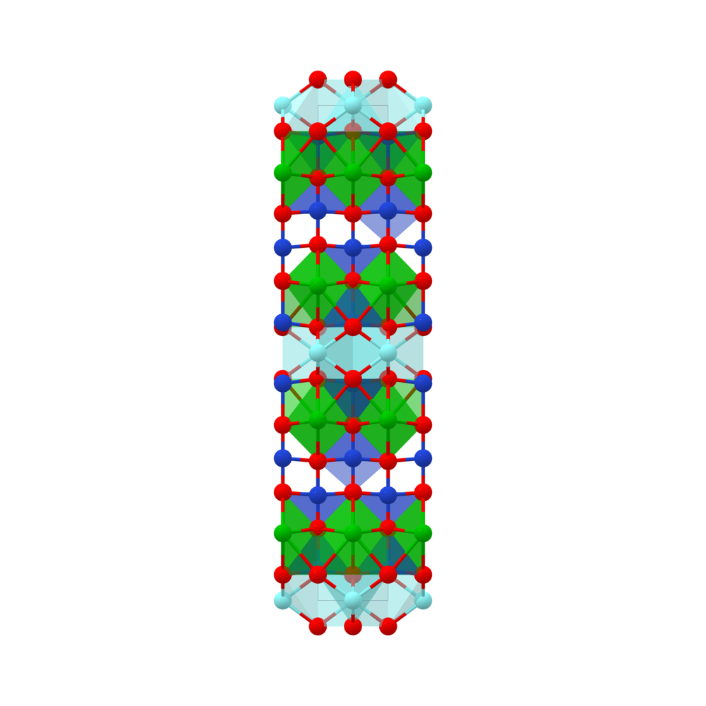 Materials Project