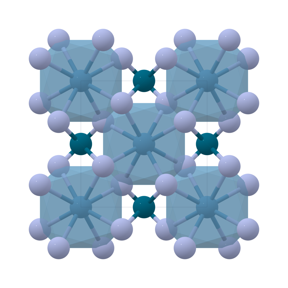 Materials Project