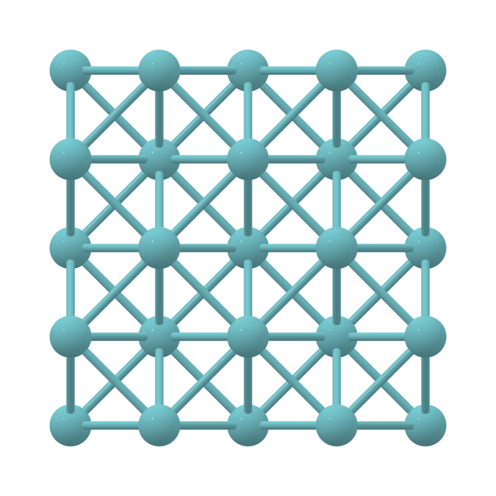 Materials Project
