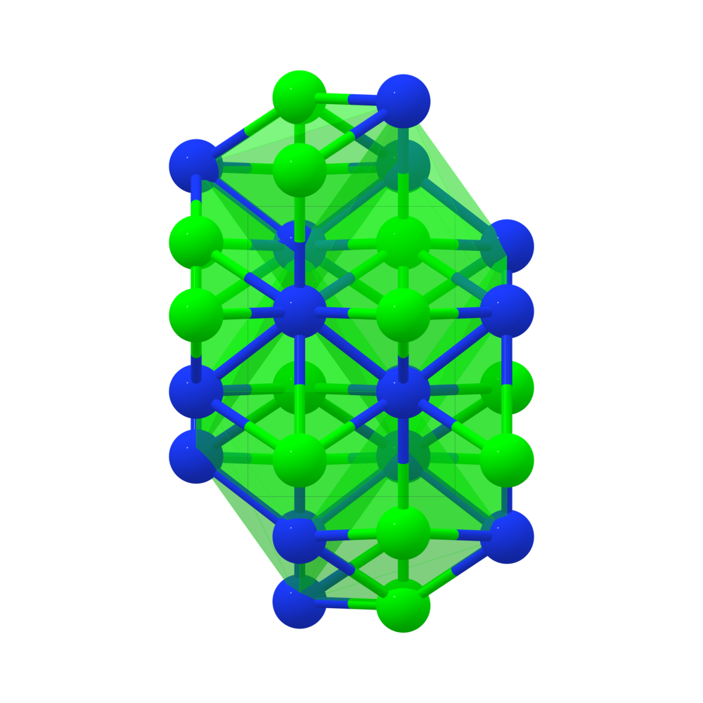Materials Project