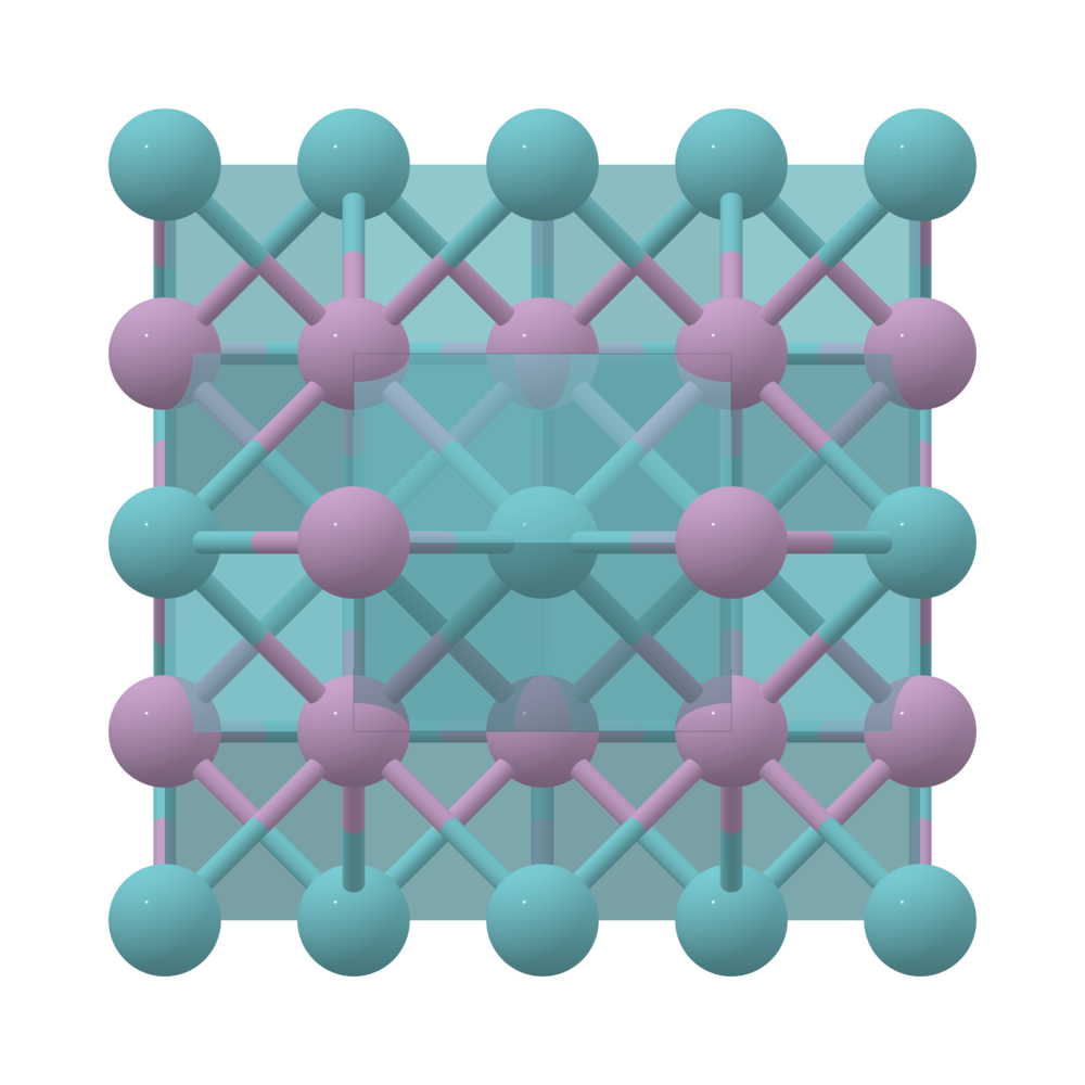 Materials Project