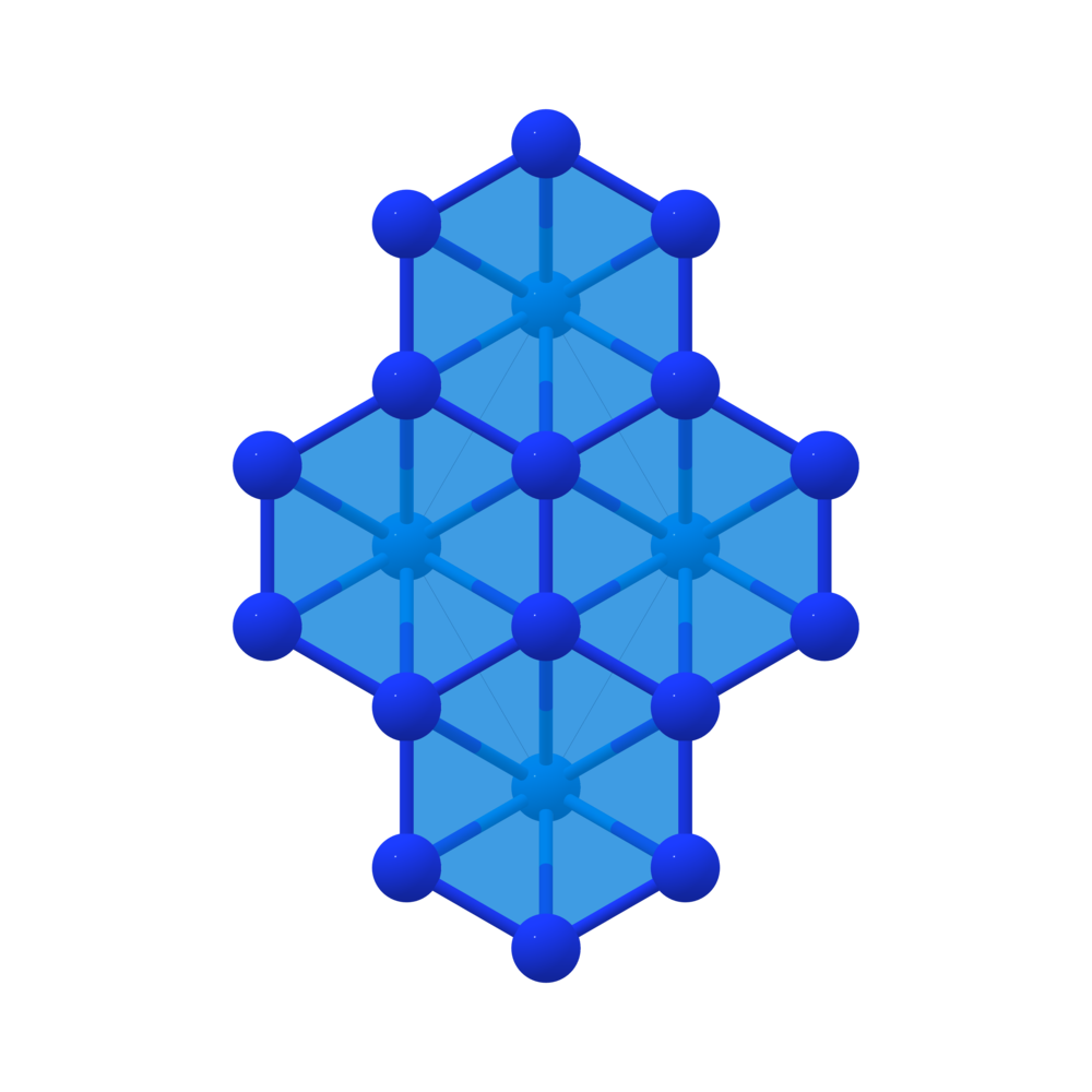 Materials Project