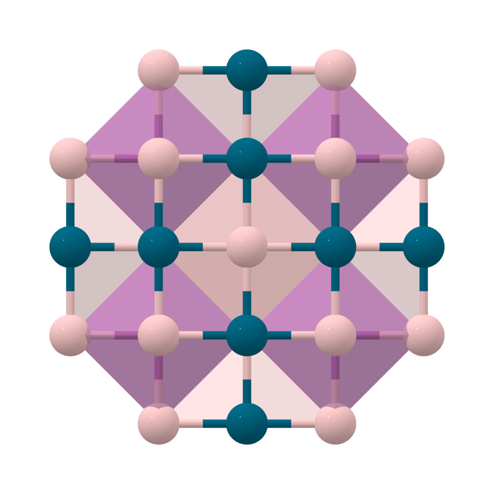Materials Project