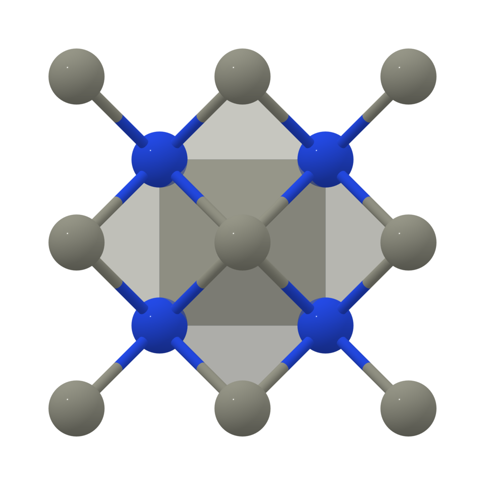 Materials Project