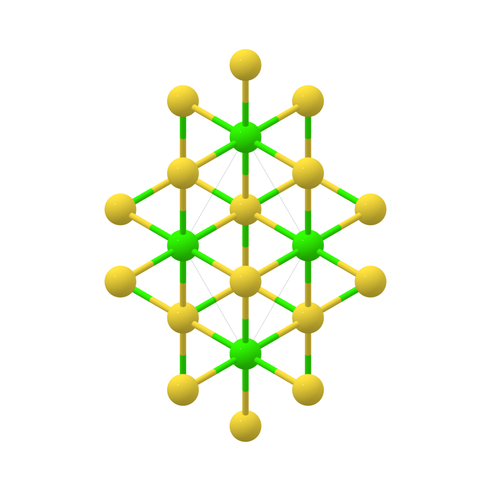 Materials Project