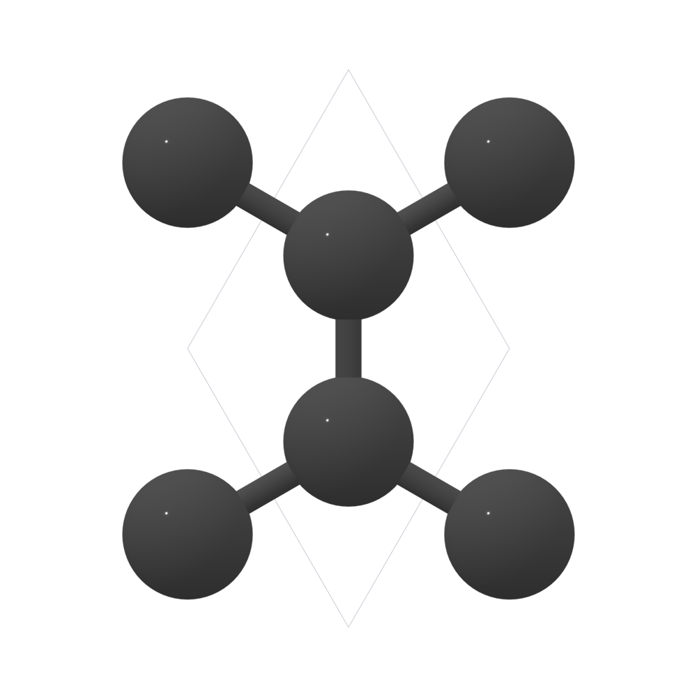 Materials Project