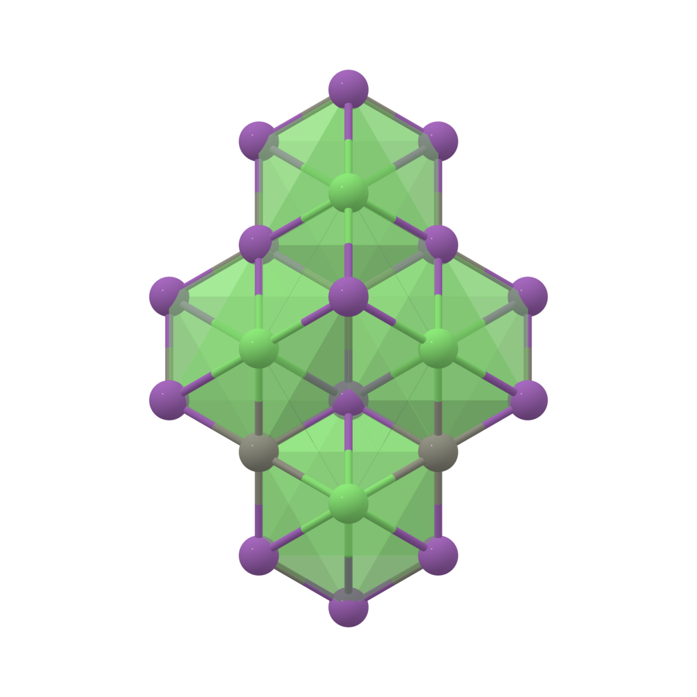 Materials Project