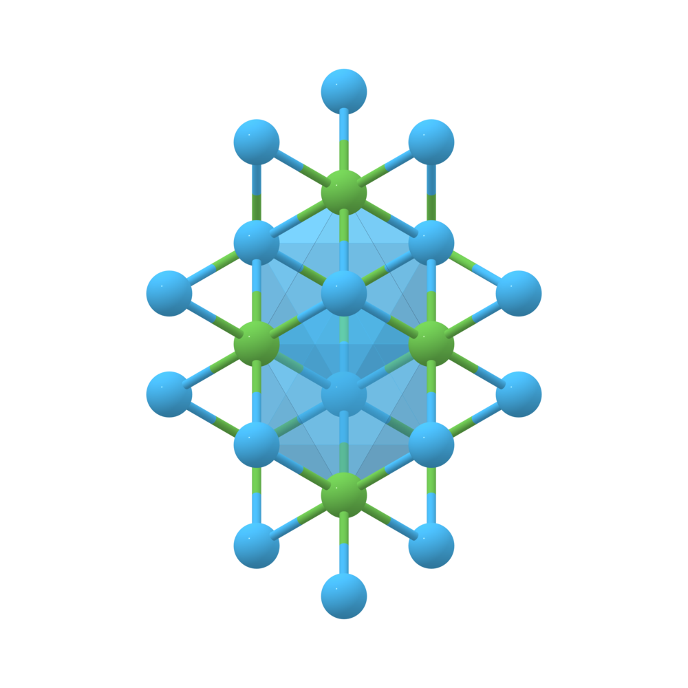 Materials Project
